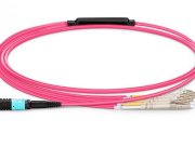 Förbindelser har ett brett utbud av tillämpningsscenarier i flera kritiska fält