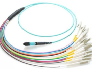 Testning av fiberoptiska spår: metoder, precisionsfaktorer och gemensamma testmetoder