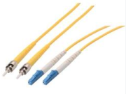 Power Over Fiber Technology ReSöke: Latest Academic Achievements and Development Trends